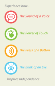 Smart Apartment Experience